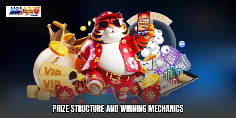 Prize Structure and Winning Mechanics
