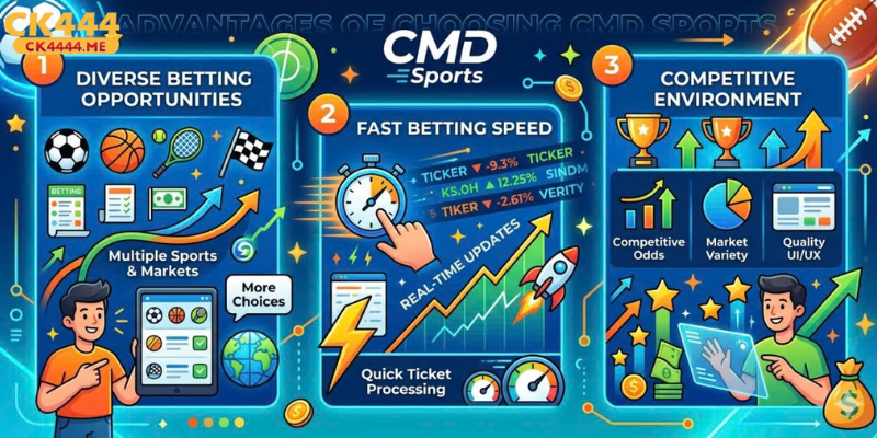Advantages of Choosing CMD Sports