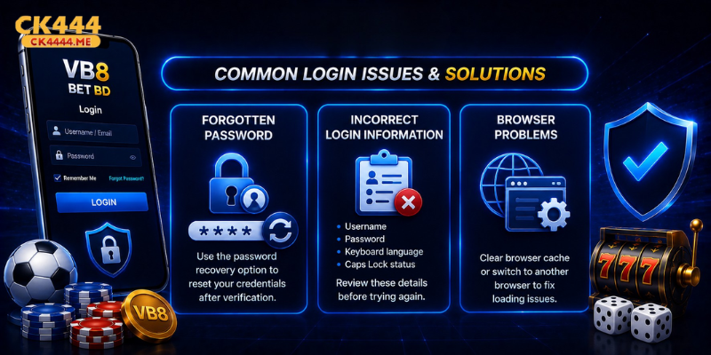 Common Login Issues and Solutions