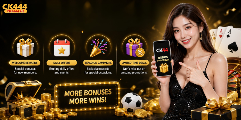 Bonuses and Promotions